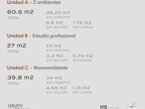 Departamento Monoambiente con 1 baño