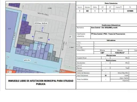 Terreno en Venta 18  mts Frente