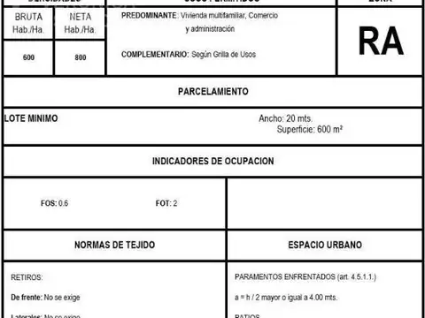 Ing. Boatti 1000