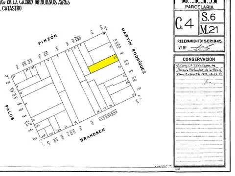 Martin Rodriguez 700