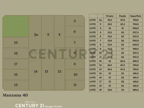 29 entre 697 y 698 , Piso 0
