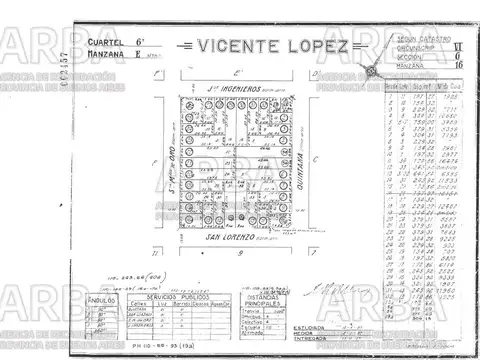 San Lorenzo al 1900