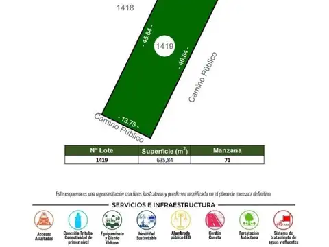 Lote en venta – Los Domingos Barrio Abierto