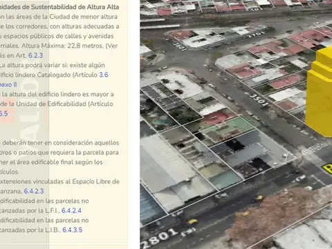 Terreno en Venta 14  mts Frente