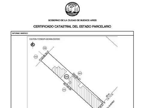 Avenida Juan Bautista Alberdi 5500