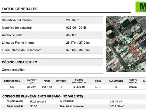 Avenida Del Libertador 6100