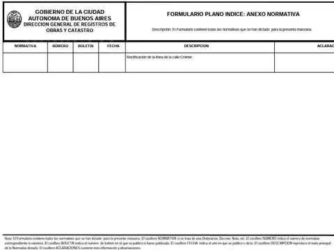 Terreno en Venta en Saavedra, USD 340.000