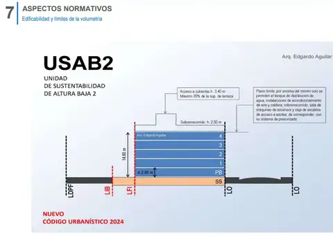 Terreno en Venta de 157,0 m2
