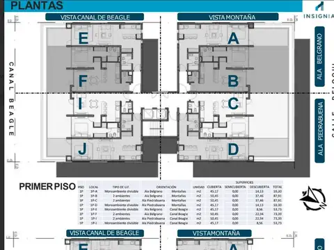 Departamento en  el centro de Ushuaia