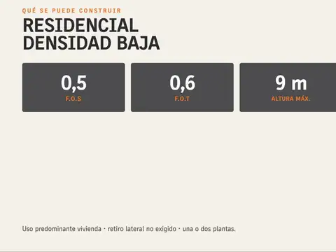 Terreno en Venta 16  mts Frente