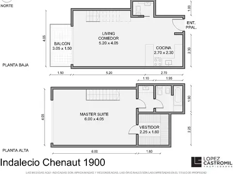 Av. Gral. Indalecio Chenaut 1900
