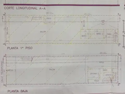 Local en  Alquiler  en Tribunales apto para Bancos Gimnasios Librerias 440m2