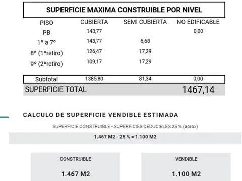 Terreno en Venta de 144,0 m2