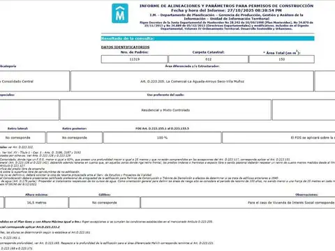 Terreno en Venta en Aguada , USD 185.000
