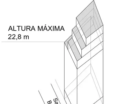 Terreno - Venta - Argentina, Capital Federal - SANCHEZ DE BUSTAMANTE 1190