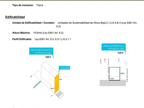 Terreno en Venta en Parque Patricios, USD 160.000