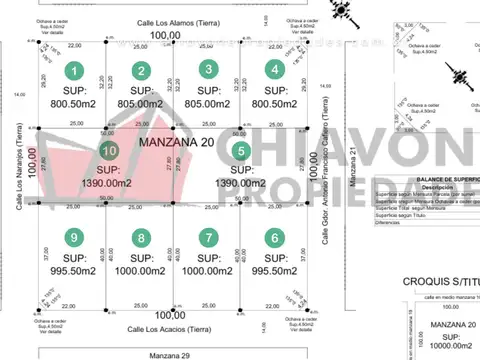 Terreno en Venta en Plomer, USD 28.100