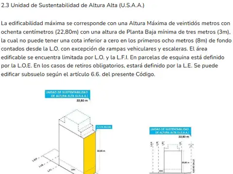Terreno en Venta en Parque Avellaneda, USD 180.000