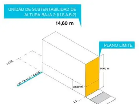 José Pascual Tamborini 4900