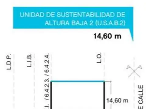 Terreno en Venta en Villa Urquiza, USD 320.000