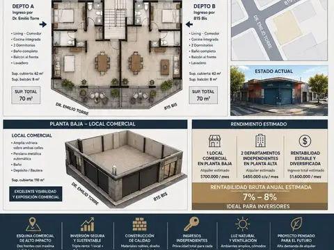 Local comercial en lote propio de 226 M2
