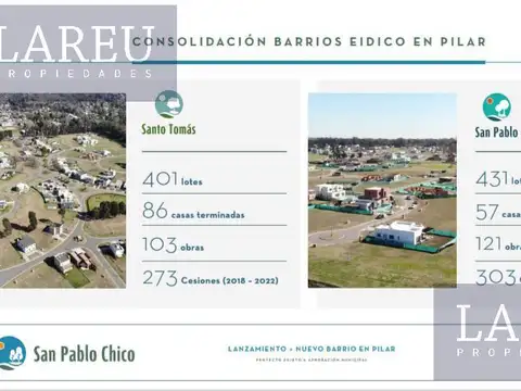 Terreno en Venta de 625,0 m2
