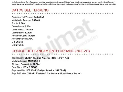 Terreno en Venta 40  mts Fondo