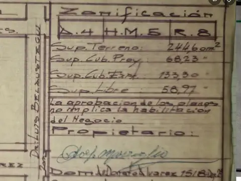 Av. Teniente General Donato Álvarez al 1500