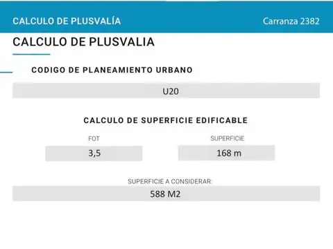 Terreno en Venta en Palermo Hollywood, USD 720.000