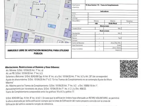Terreno en Venta 27  mts Frente