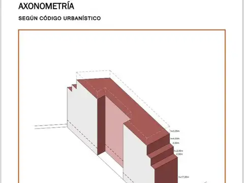 Terreno en venta -  Francisco Beiro 3800 - Villa Devoto, CAB
