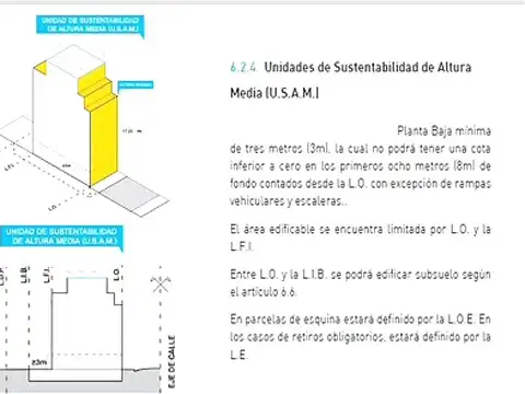 Terreno en Venta en Villa del Parque, USD 450.000