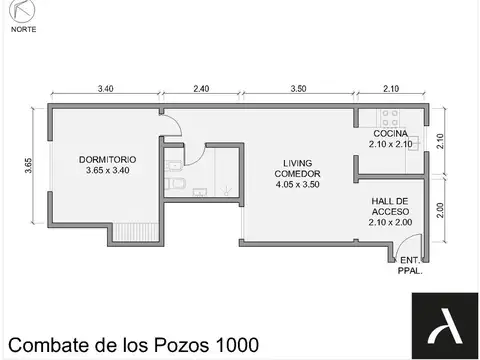 Combate de los Pozos  al 1030