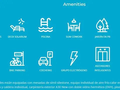Departamentos 2,  3  y  4 ambientes