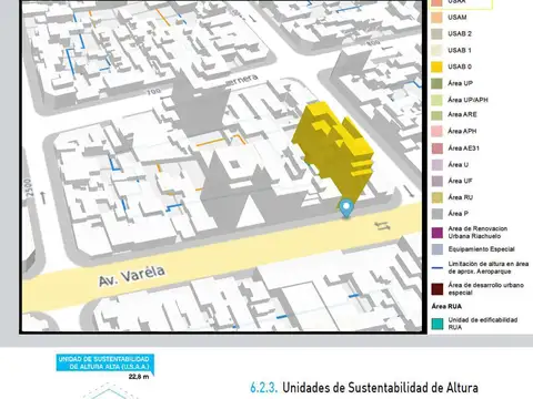Avenida Varela 700