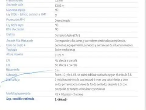 LOTE EN VENTA, BALVANERA