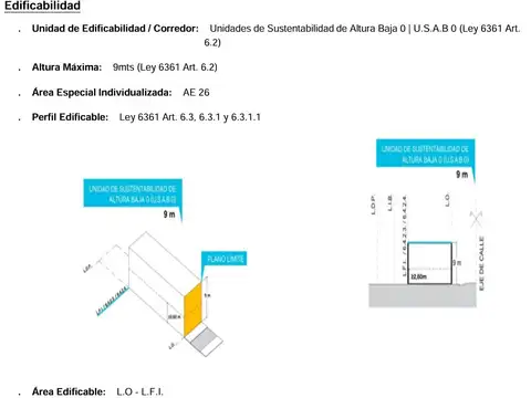 Casa el lote propio 8.83x13.80