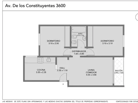 Departamento en Venta en Agronomía, USD 154.000