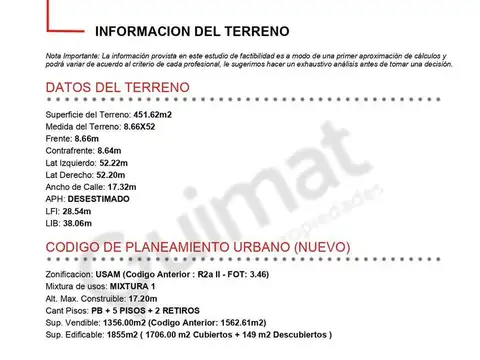 Excelente Terreno en Villa Santa Rita- Lideres en Terrenos