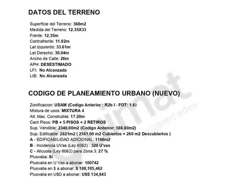 Local en Venta 60 años