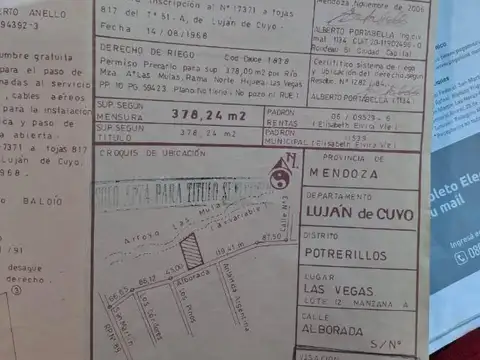 LOTE EN VENTA EN LAS VEGAS, POTRERILLOS CON TOUR VIRTUAL