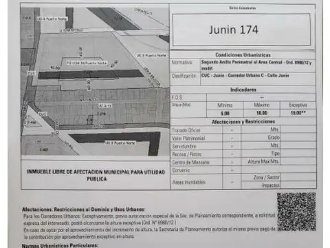 Terreno en Venta 21  mts Frente