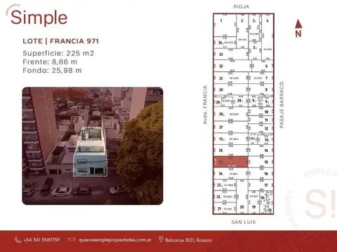Av Francia al 900