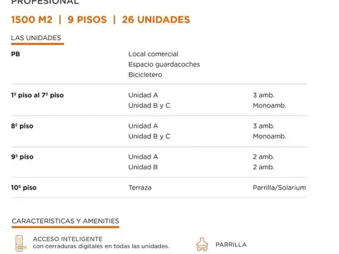 Departamento en Venta Apto profesional