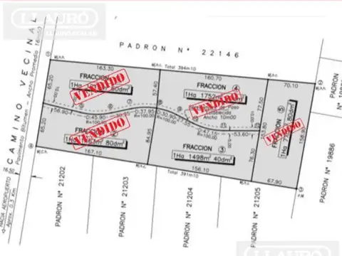 Colonia del Sacramento -  Uruguay