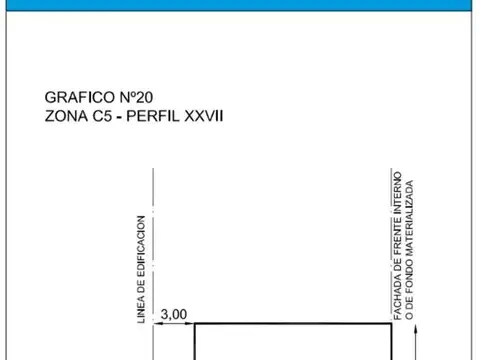 Terreno en Venta, FOS 80