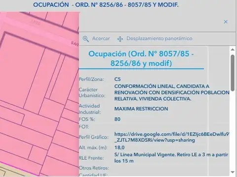 Terreno en Venta en Alto Alberdi, USD 290.000