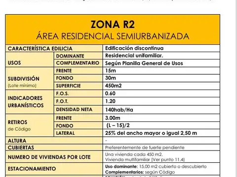 Terreno en Venta en Don Torcuato, USD 135.000