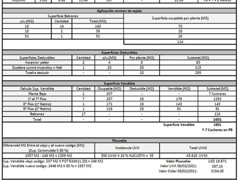 Avenida Argentina 5300