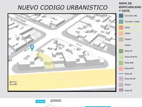 Avenida Argentina 5300